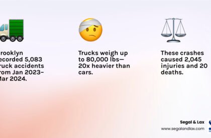 the-brooklyn-guide-to-winning-your-truck-accident-claim-image best truck accident lawyer brooklyn