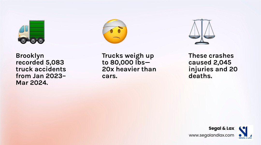 New York Personal Injury Lawyers best truck accident lawyer brooklyn